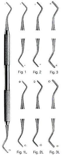 Spatulas